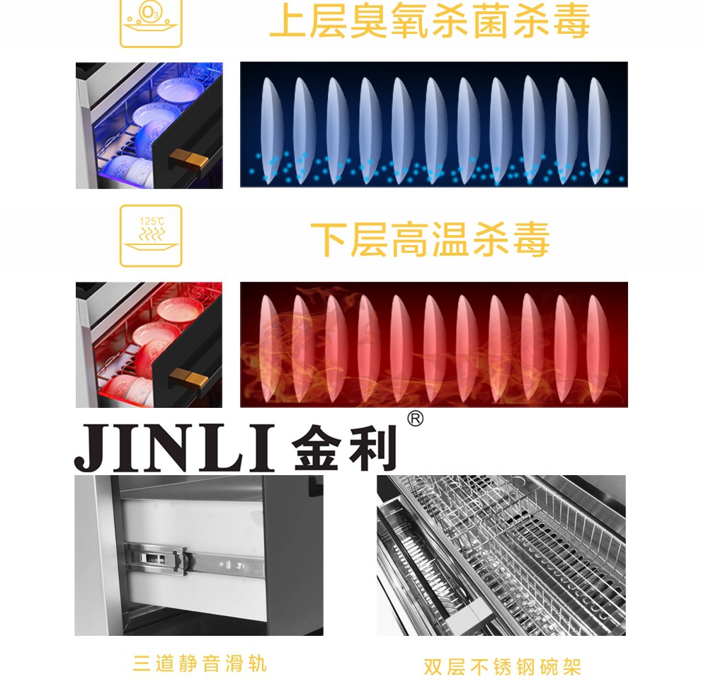 集成灶市场发展启动