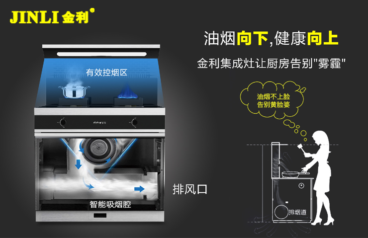 给集成灶“洗白白”，金利集成灶清洁大全