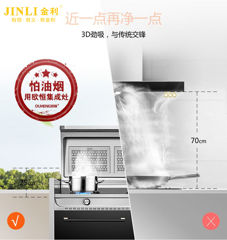 集成灶是你健康的不二选择