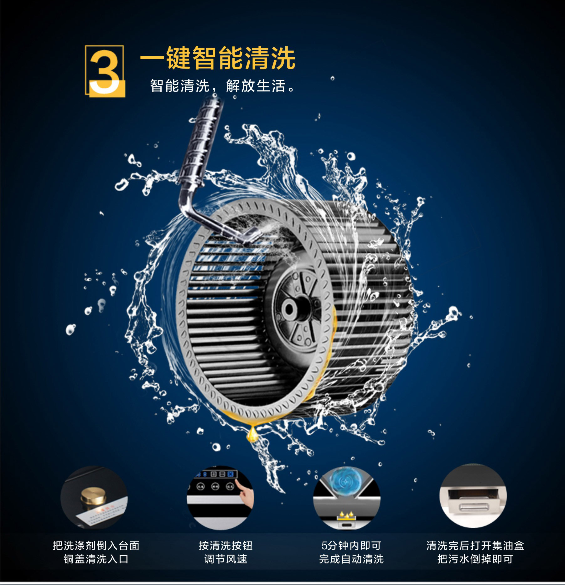 拥有高效的“清洗”能力