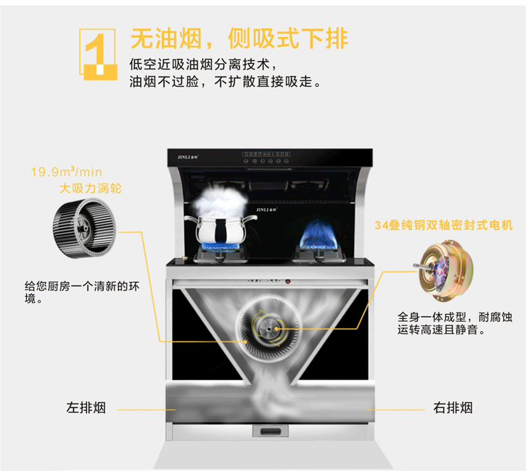 告别冷饭菜，这个秋冬金利金弧90集成灶给你不一样的“温暖”！