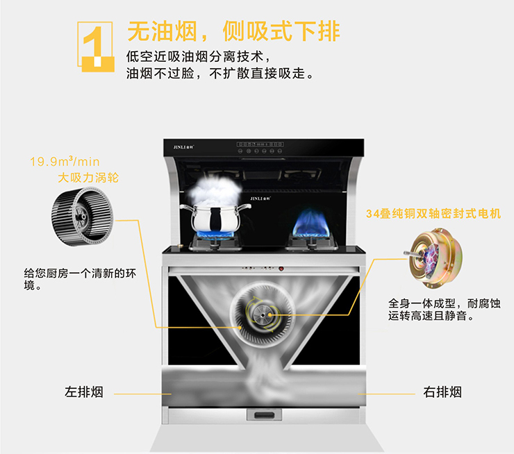 集成灶十大品牌金利，你身边值得拥有的“田螺姑娘”