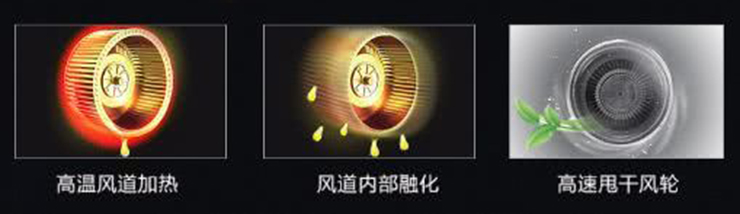 集成灶十大品牌金利：吸力强劲够持久，下厨才能更带劲