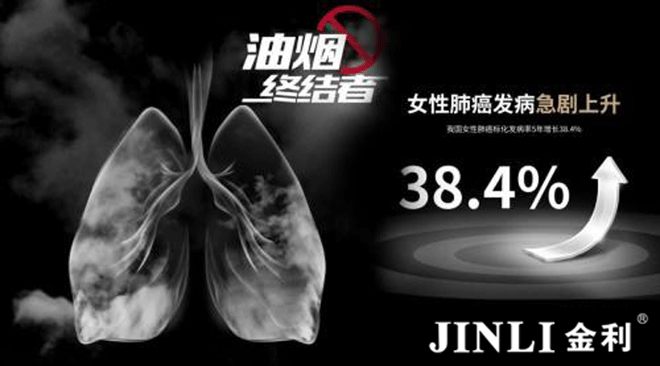 厨房遍布油烟，金利集成灶能帮上忙啦！