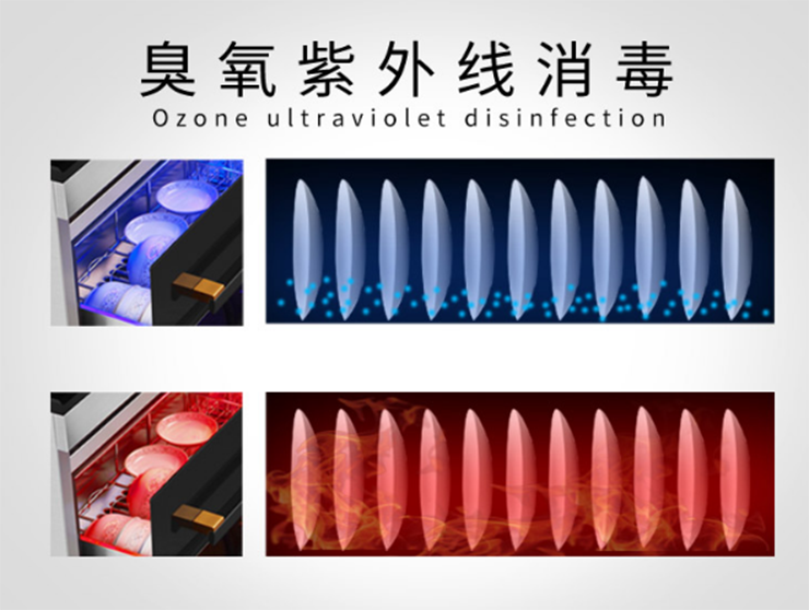 金利集成灶：作为一名新晋大厨，怎能让厨房油渍破坏了好心情?