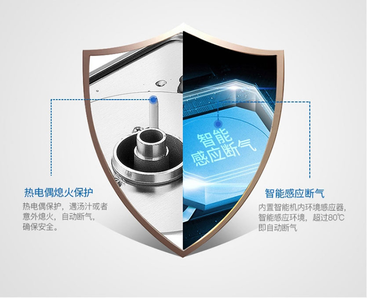 一日三餐的烹饪必不可少厨房助手——金利集成灶