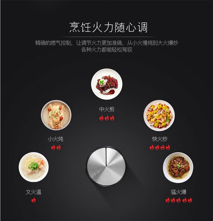 金利集成灶迎接新年到来，半小时一桌美味佳肴便能奉上