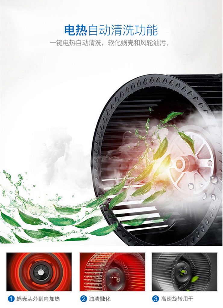 2021年将金利边蒸边烤集成灶带回家，实现蒸烤自由!