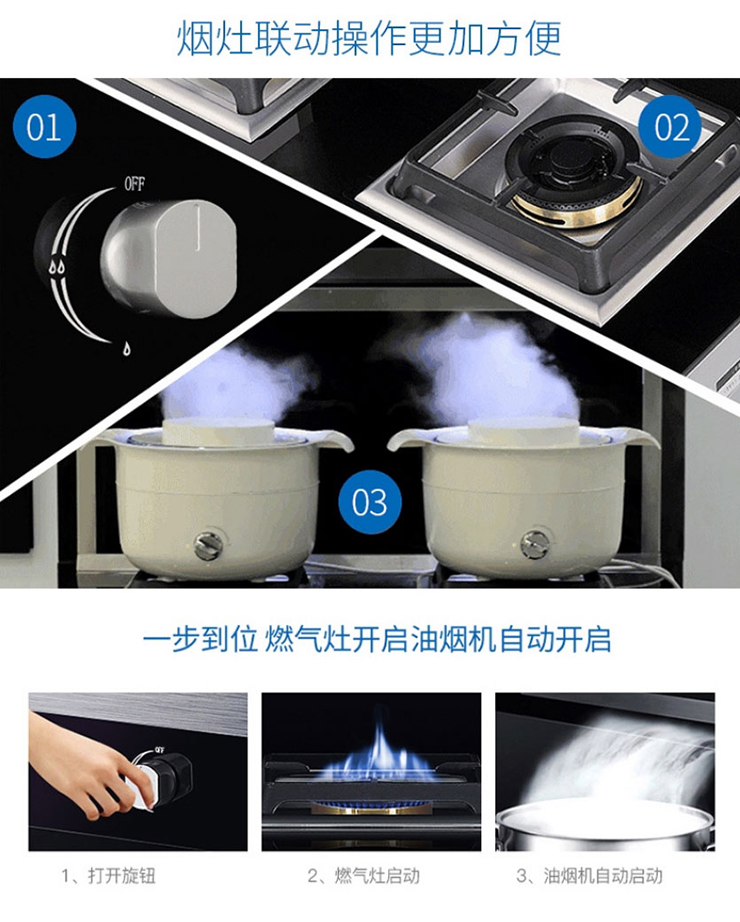 金利|集成灶如何清洗？看了你就明白了！