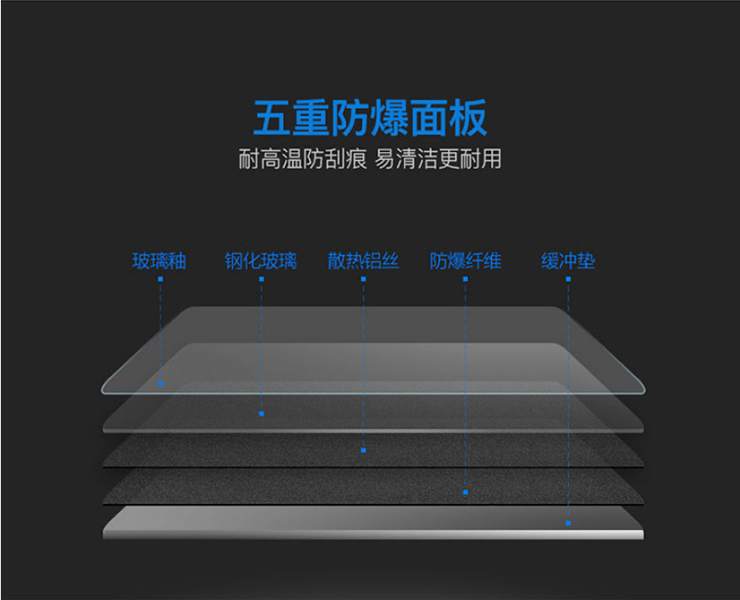 金利边蒸边烤集成灶宠妻神器，让她与繁重的家务活解绑