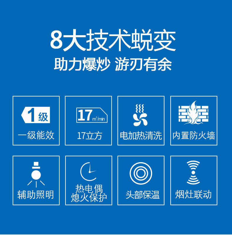 金利集成灶帮你解决厨房油烟问题