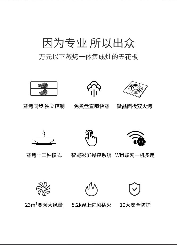 金利|来自厨房里的小温暖