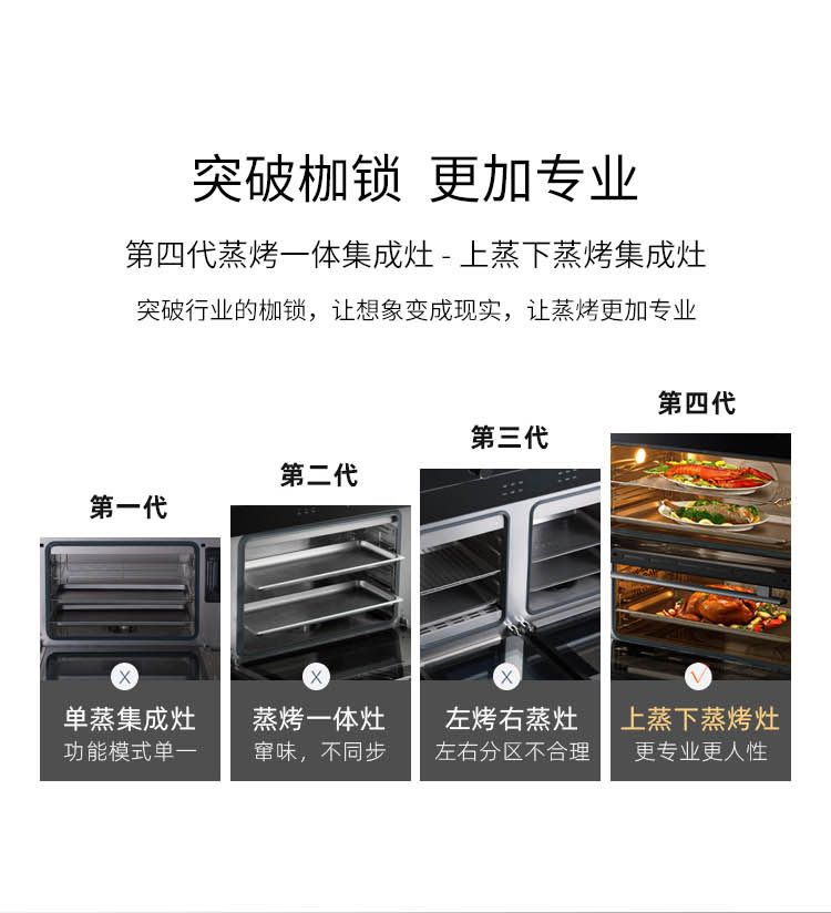 金利|来自厨房里的小温暖