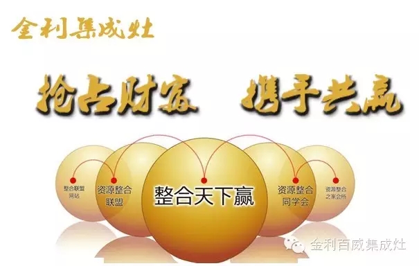 金利集成灶助您打开财富成功之门